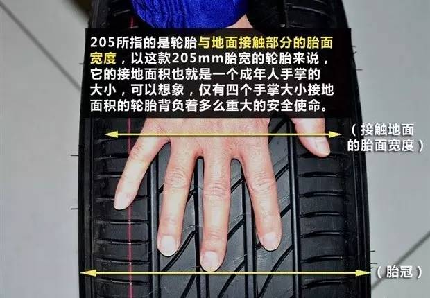 汽车开多少公里需要换轮胎？