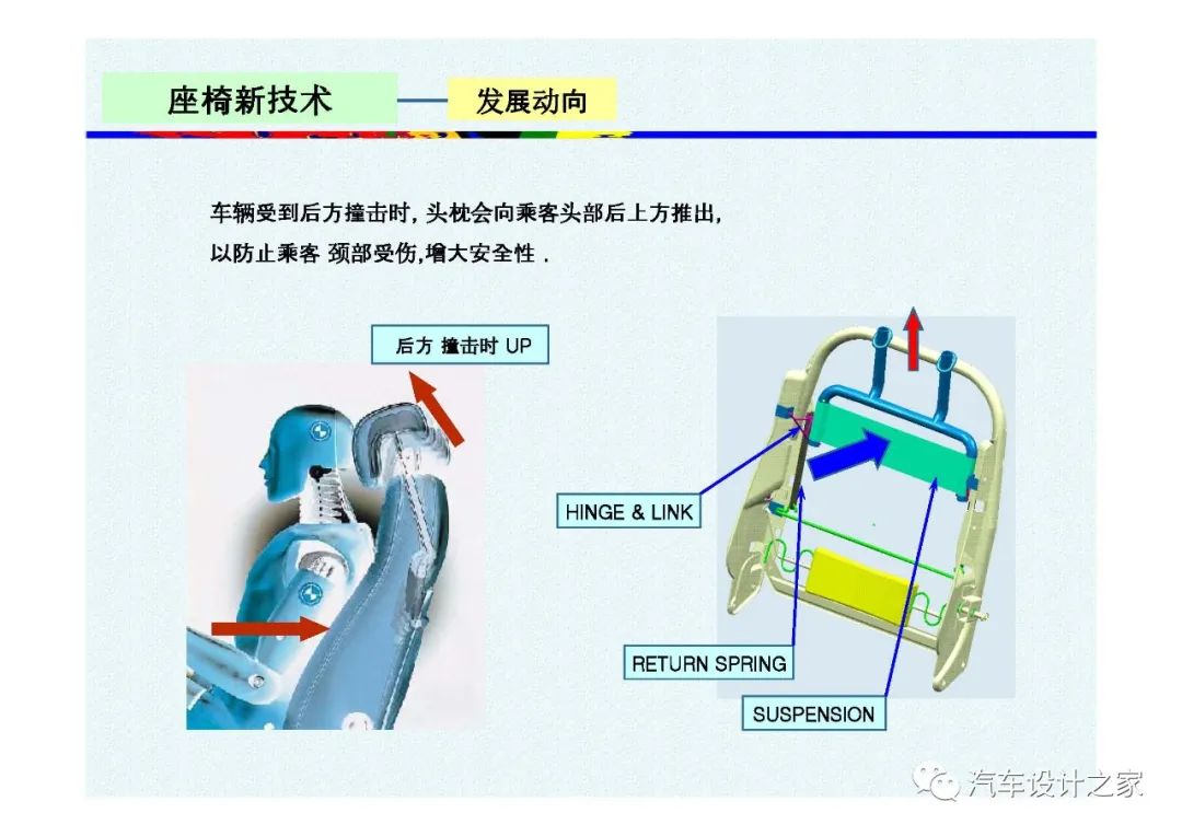 韩国汽车座椅设计