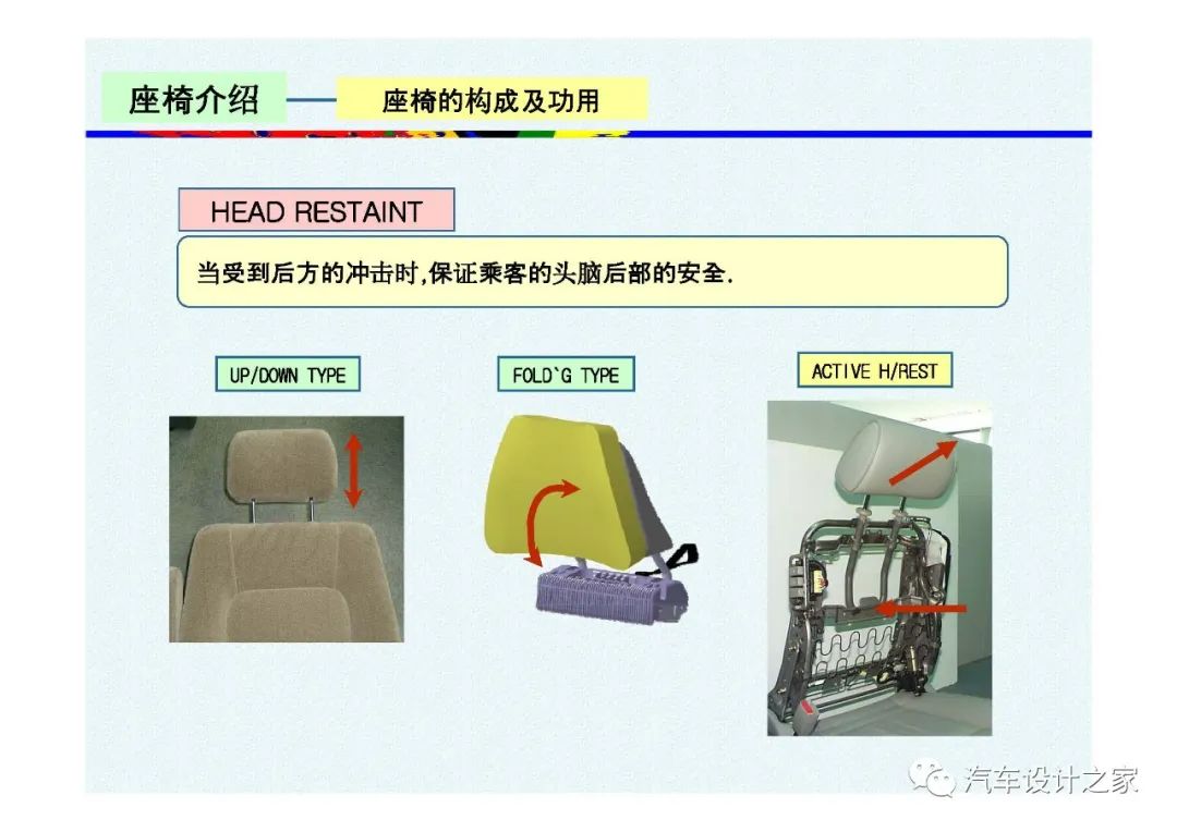韩国汽车座椅设计