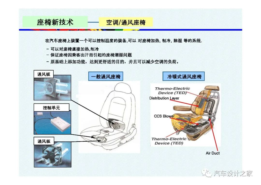 韩国汽车座椅设计