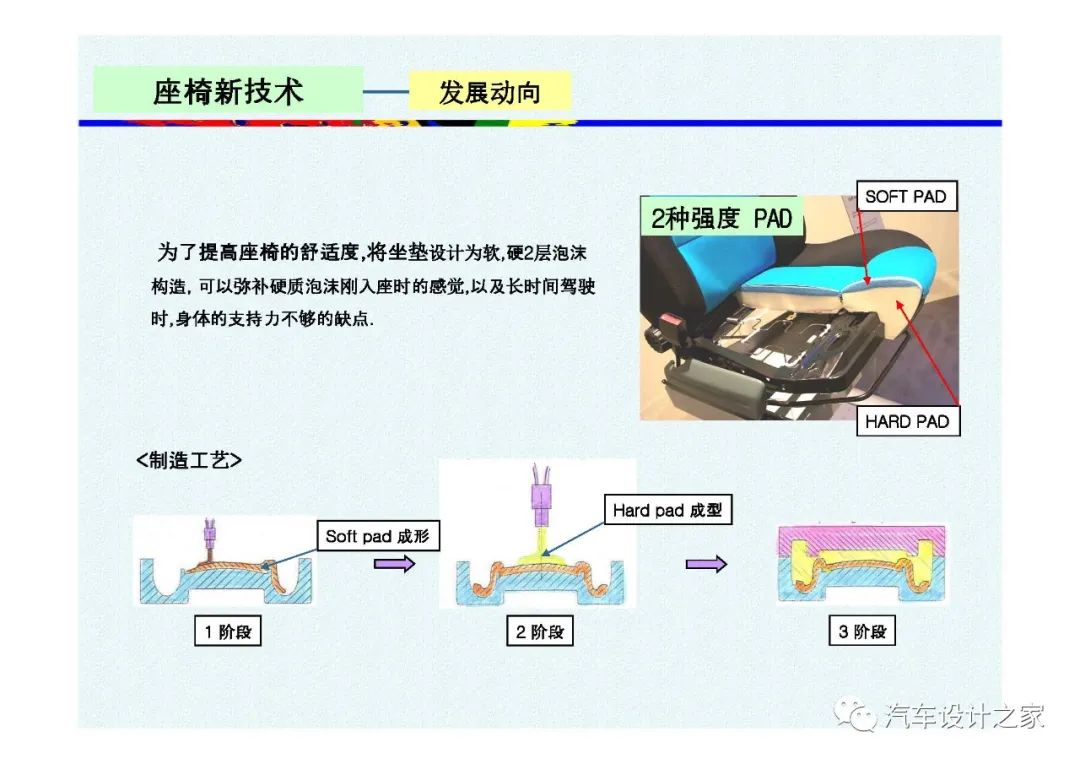 韩国汽车座椅设计