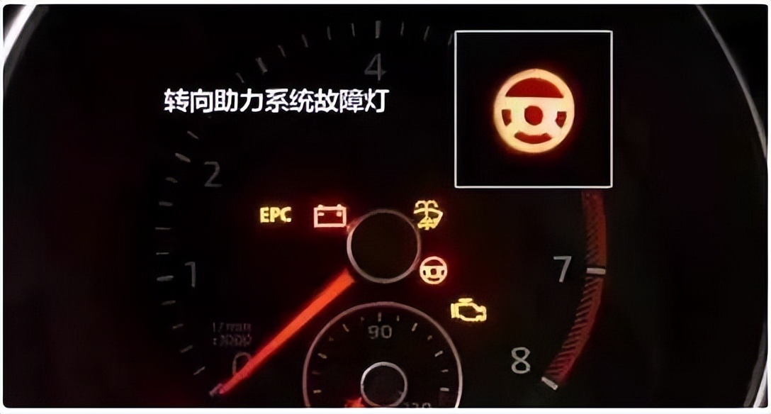 汽车故障灯含义大全