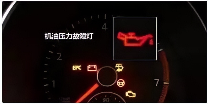 汽车故障灯含义大全