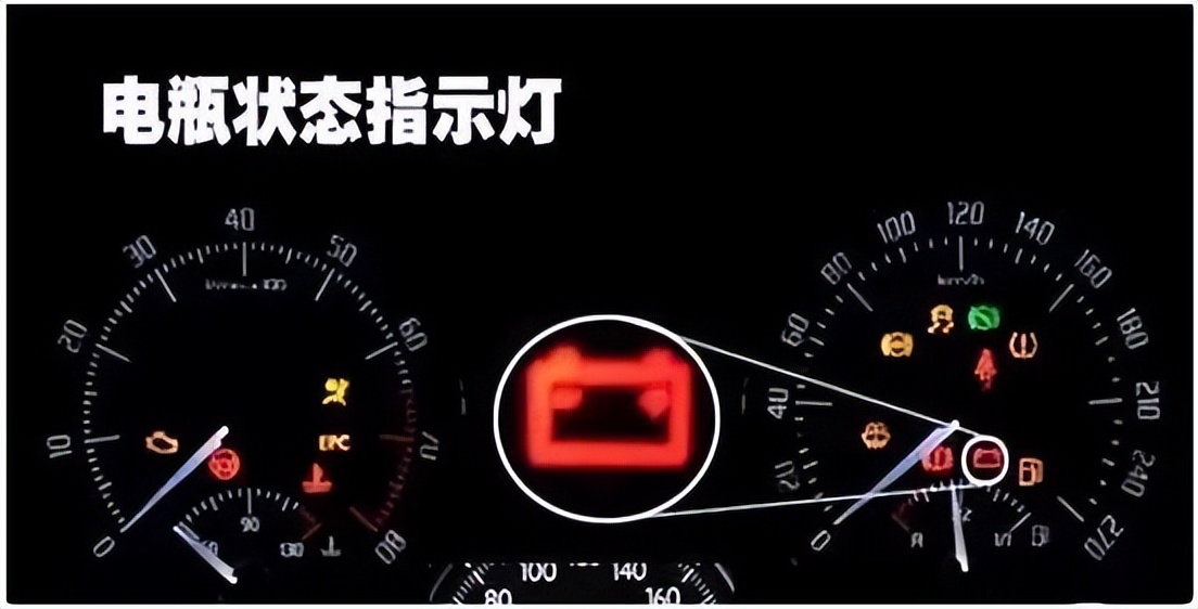 汽车故障灯含义大全